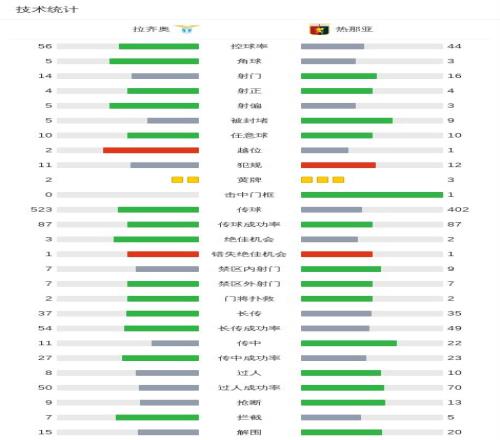 亨德森讲述,离队利物浦,背后,永利高70net官网,永利高70net娱乐城平台