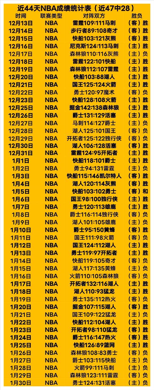 中国女足,告别战临近,重建期孤寂,永利高70net官网,永利高70net娱乐城平台