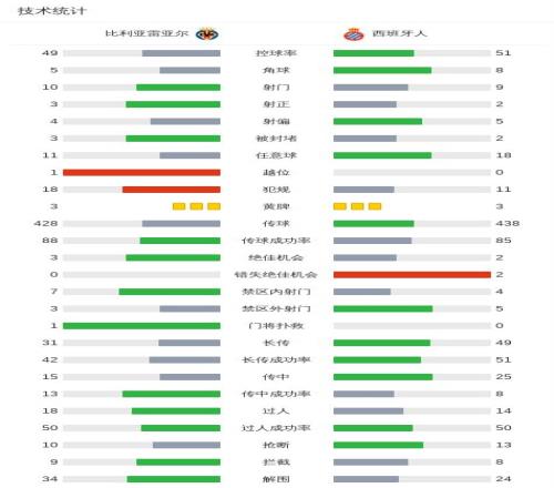 亚洲青少年,击剑锦标赛,在科威特完,永利高70net官网,永利高70net娱乐城平台
