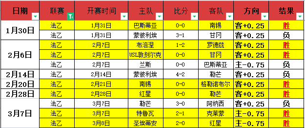 伊万指挥失,黄政宇选择,不当,永利高70net官网,永利高70net娱乐城平台