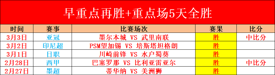 秦皇岛国家,体育训练基,永利高70net,永利高70net官网,永利高70net娱乐城平台