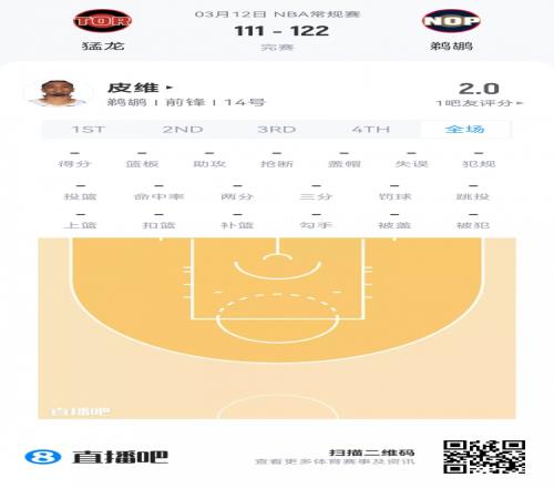 斯洛特解析,英超欧冠球,队连败,永利高70net官网,永利高70net娱乐城平台