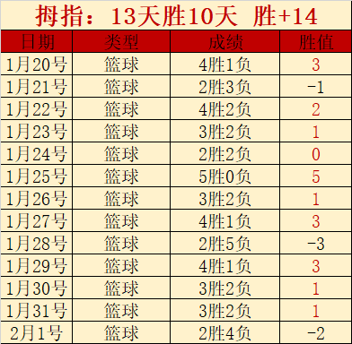 Forza Horizon,精准度获日,本媒体点赞,永利高70net官网,永利高70net娱乐城平台