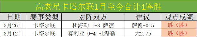 足球,周五,沙特联推荐,永利高70net官网,永利高70net娱乐城平台