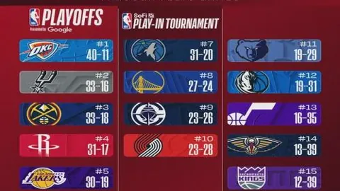 米兰欧冠席位仅剩6分差距，晋级前景不容乐观