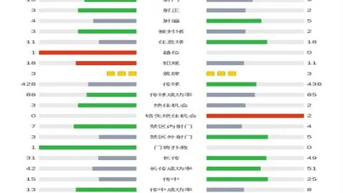 亚洲青少年击剑锦标赛在科威特完美落幕