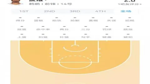 斯洛特解析：英超欧冠球队连败，样本量尚小需谨慎