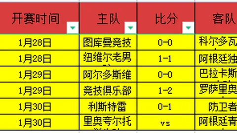 利物浦1-1战平，邓克送礼凯尔凯兹精彩挑射分析