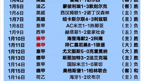 专家预测大乐透期号质合分析，曼联主场大胜可期