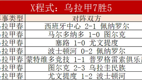 永利高70net 资讯 054056 tzu