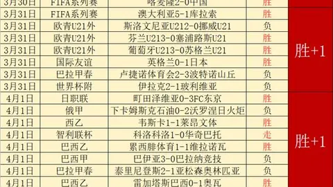 永利高70net 资讯 055426 xti