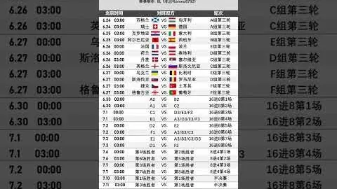 永利高70net 资讯 063527 sgx